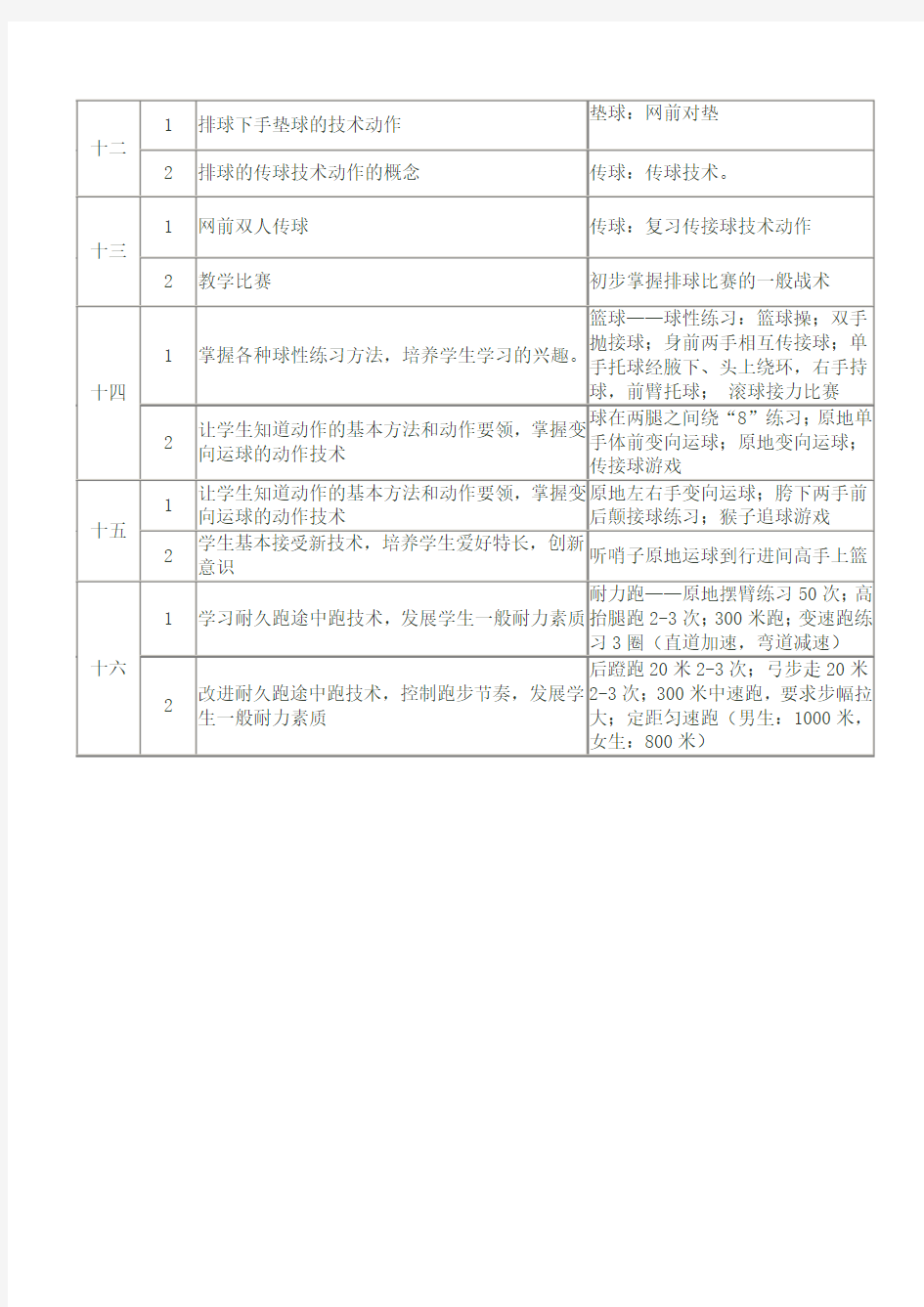 第一学期体育课教学进度表