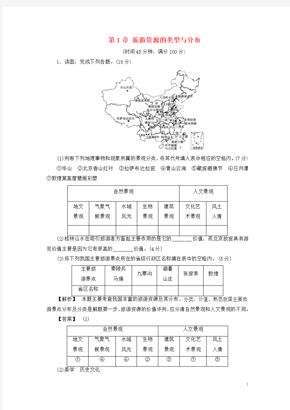 2017_2018年高中地理第1章旅游资源的类型与分布章末综合测评