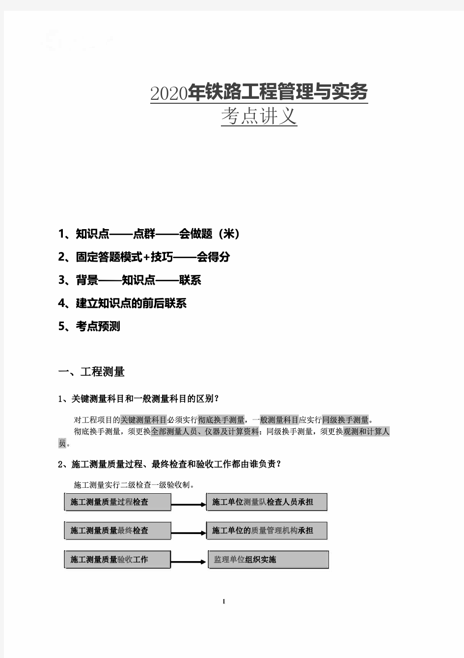 【冲刺铁路】2019年一建铁路讲义