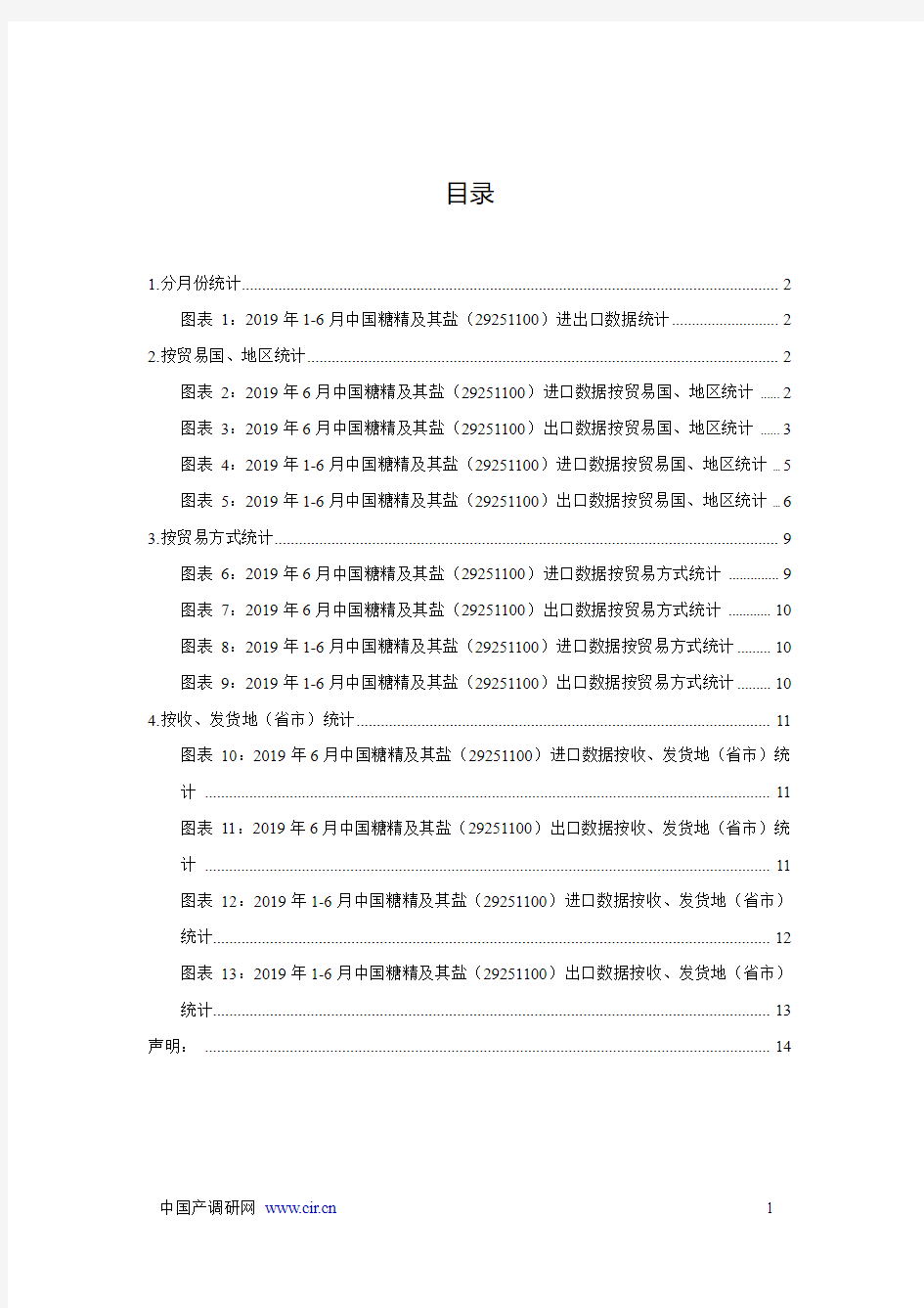 2019年1-6月中国糖精及其盐(29251100)进出口统计报告