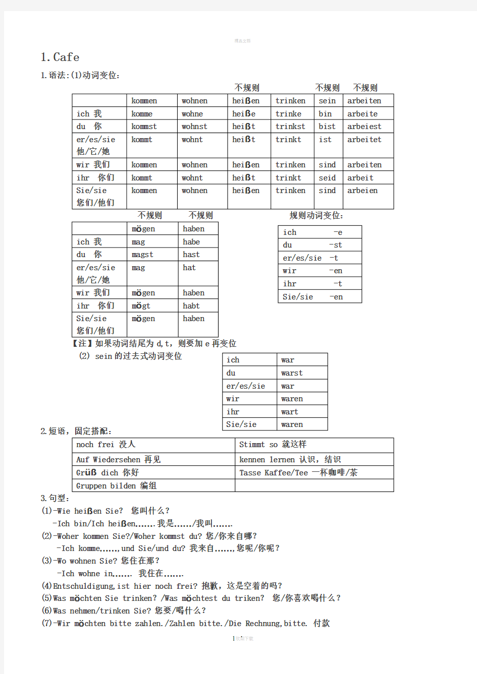 德语入门语法总结