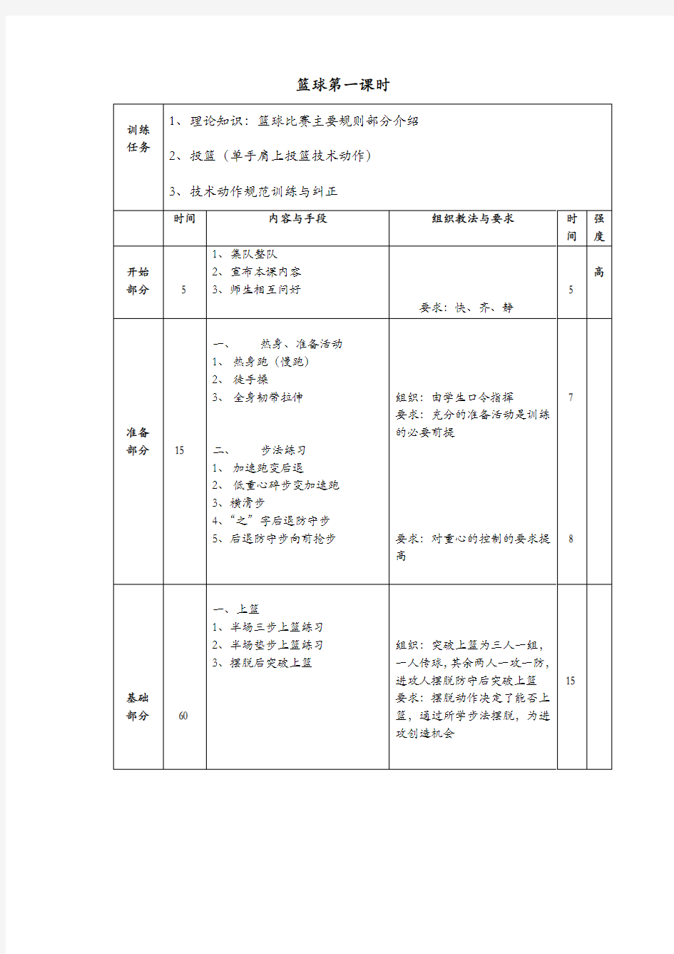 2015年篮球训练课时教案