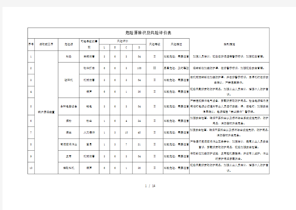 危险源辨识及风险评价表