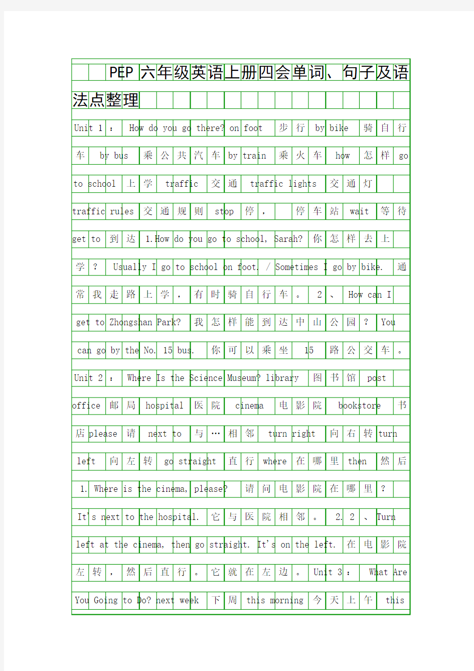 PEP六年级英语上册四会单词句子及语法点整理