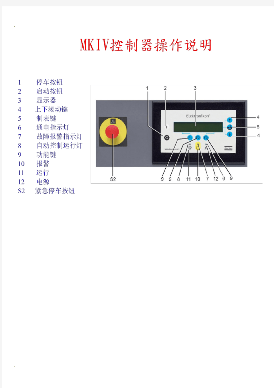 (完整版)阿特拉斯空压机操作说明