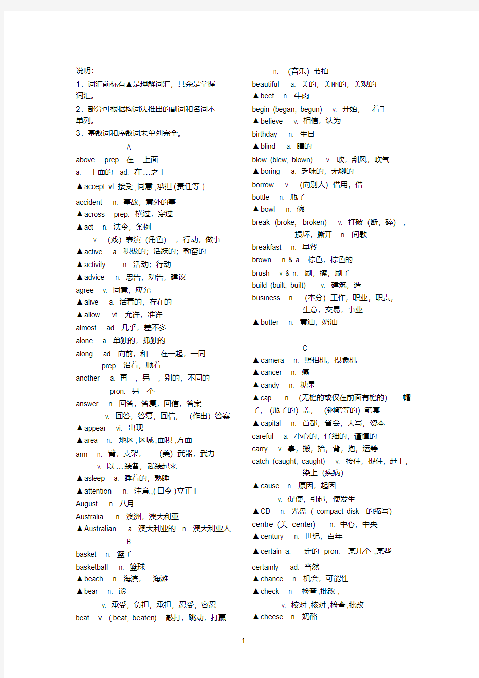 800个初中英语阅读高频核心词汇(PDF版)
