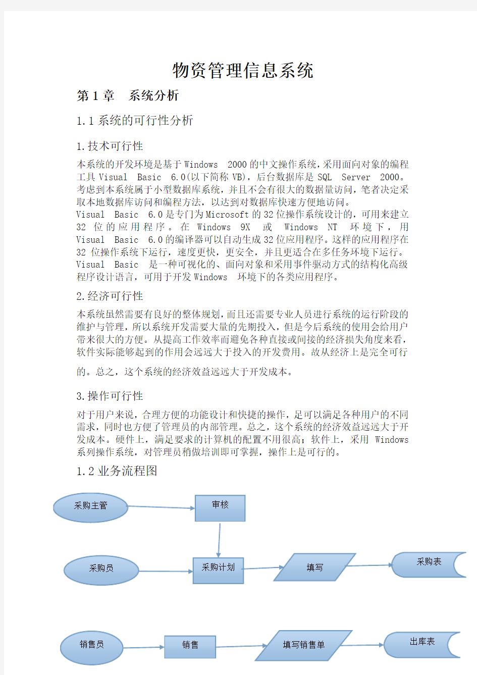 物资管理信息系统