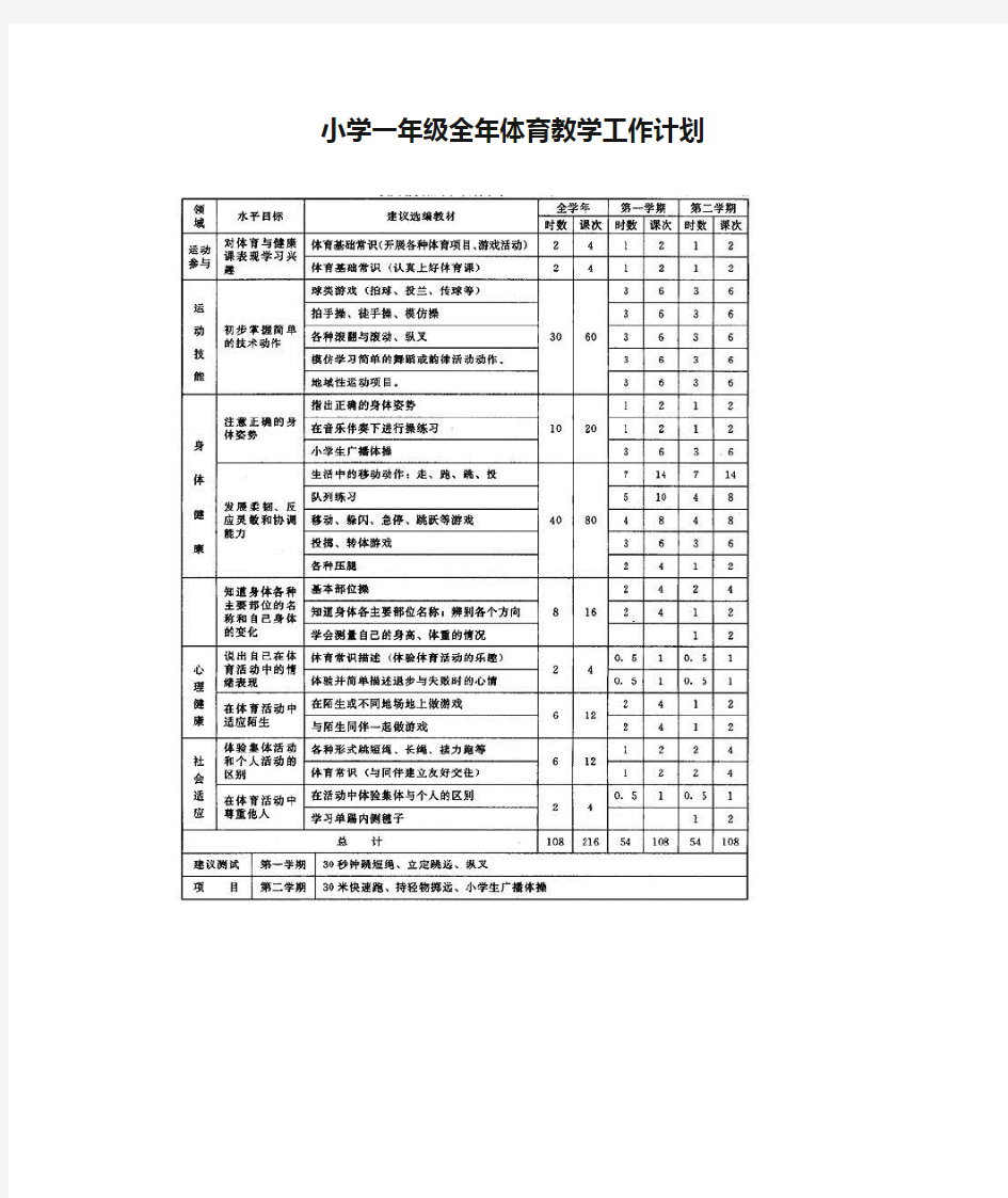 小学一年级全年体育教学工作计划