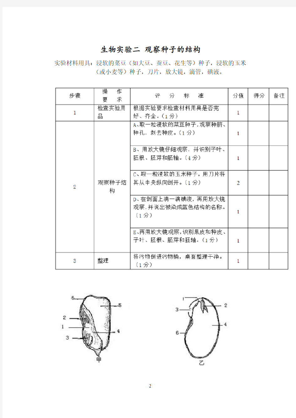 中考生物实验操作(附图)(2020年整理).pdf