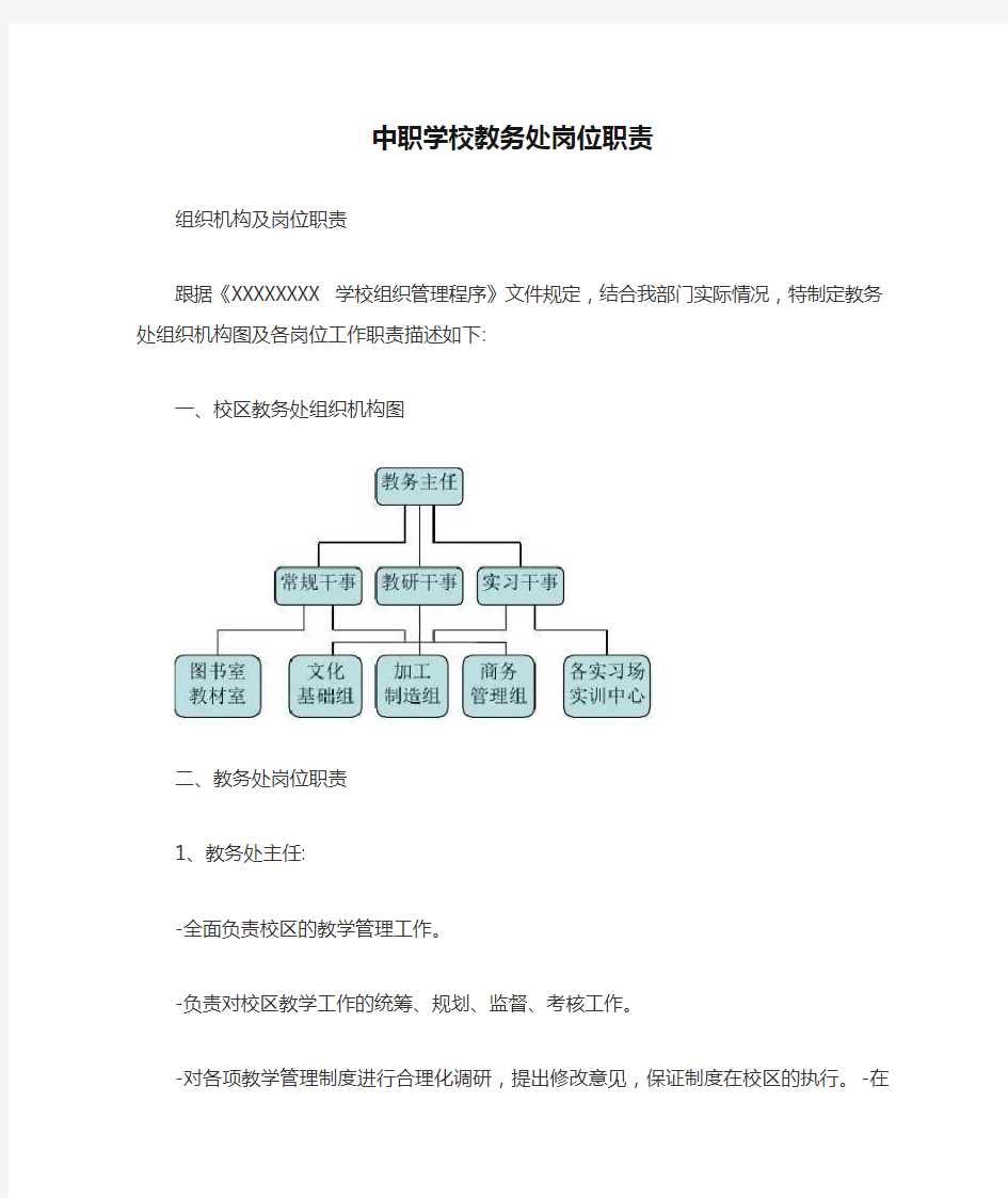 中职学校教务处岗位职责【最新版】