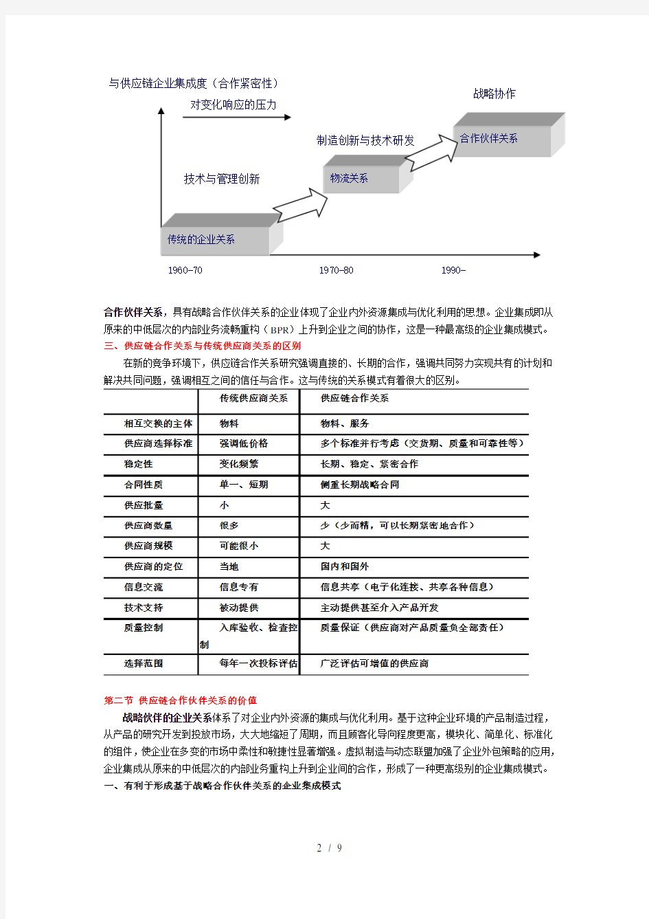 第五章-供应链合作伙伴选择与评价