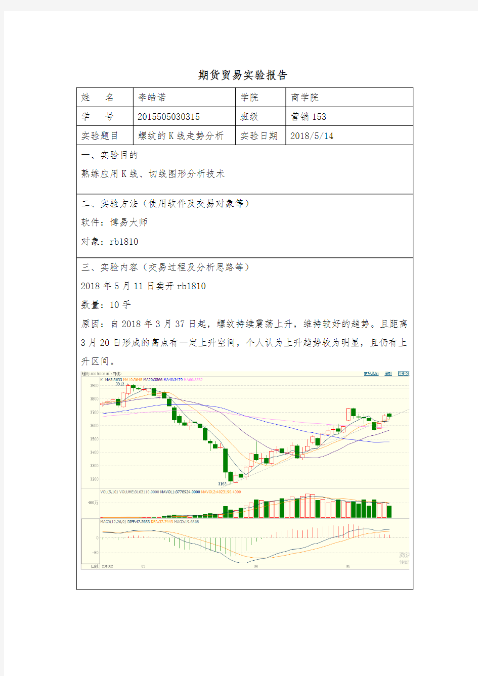 期货实验报告(一)