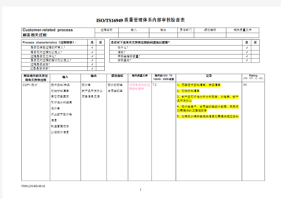 TS1694各部门需准备资料清单