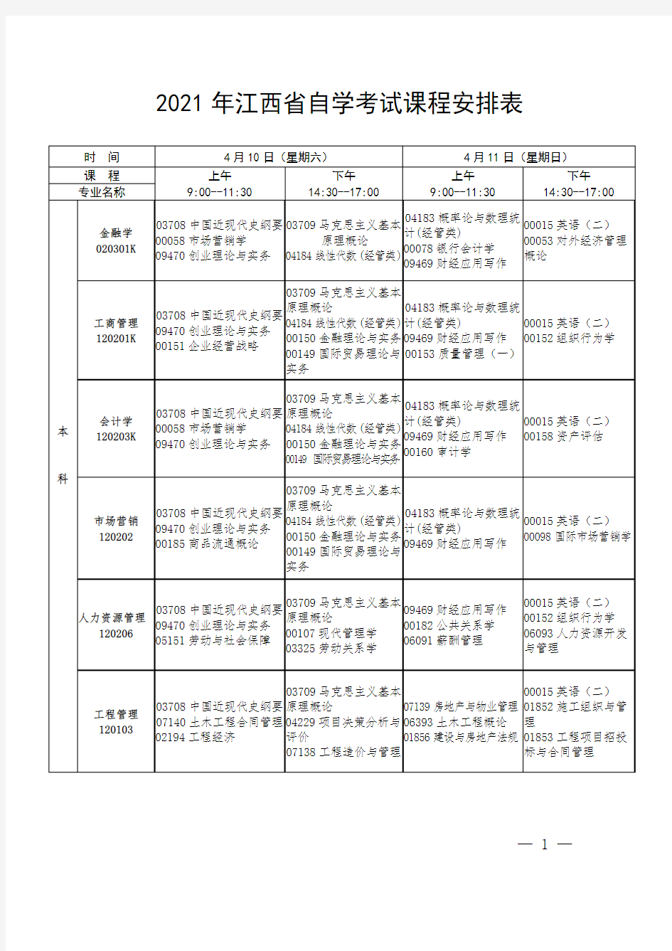 2021年江西省自学考试课程安排表