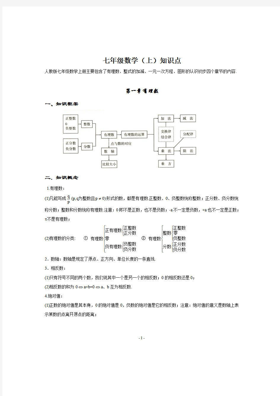 初中数学知识点框架图,所有数学基本概念梳理总结