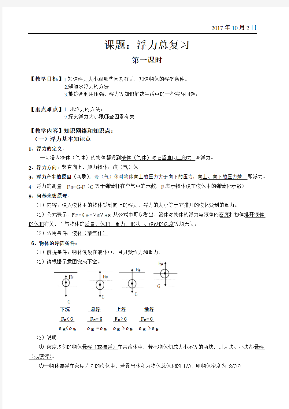 (word完整版)浙教版八年级科学上册最新浮力总复习(内容全面详细)