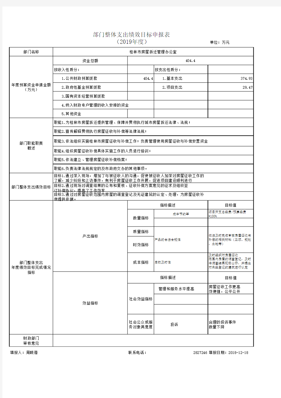 绩效目标申报表