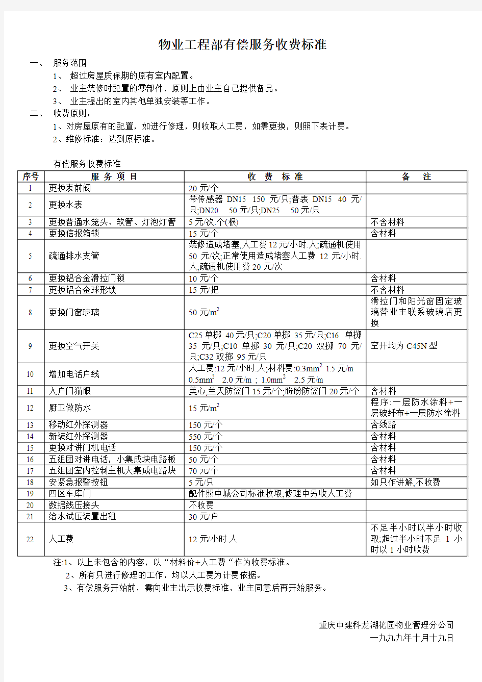 物业物业工程部有偿服务收费标准