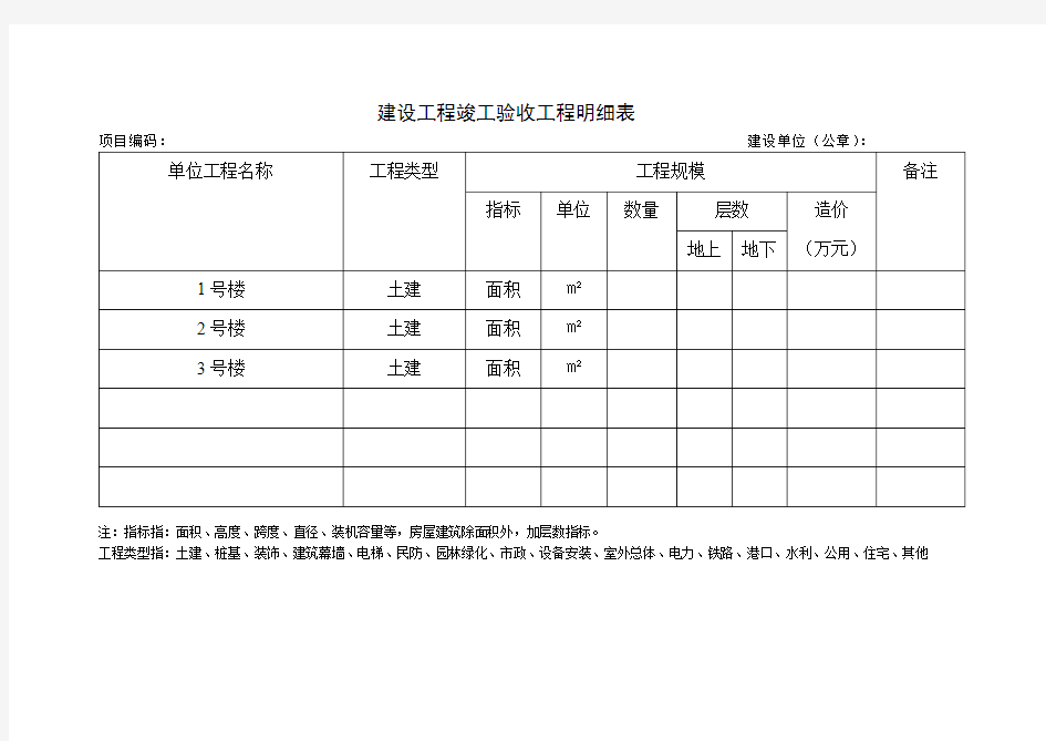 竣工验收明细表