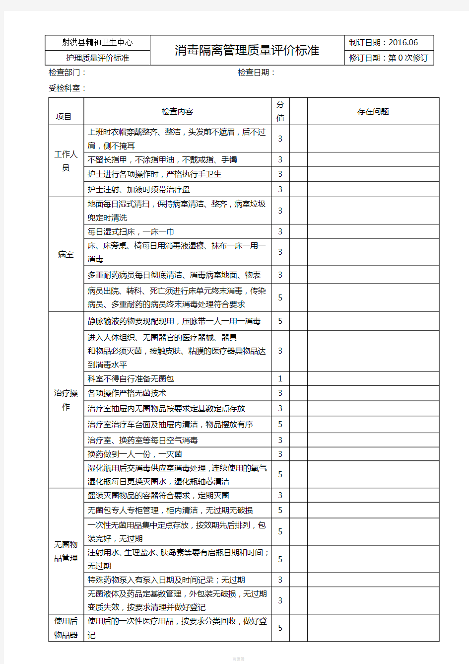 护理质控评价标准(基层医院用)