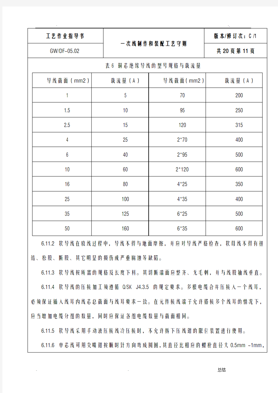 常用铜导线及铜排载流量表