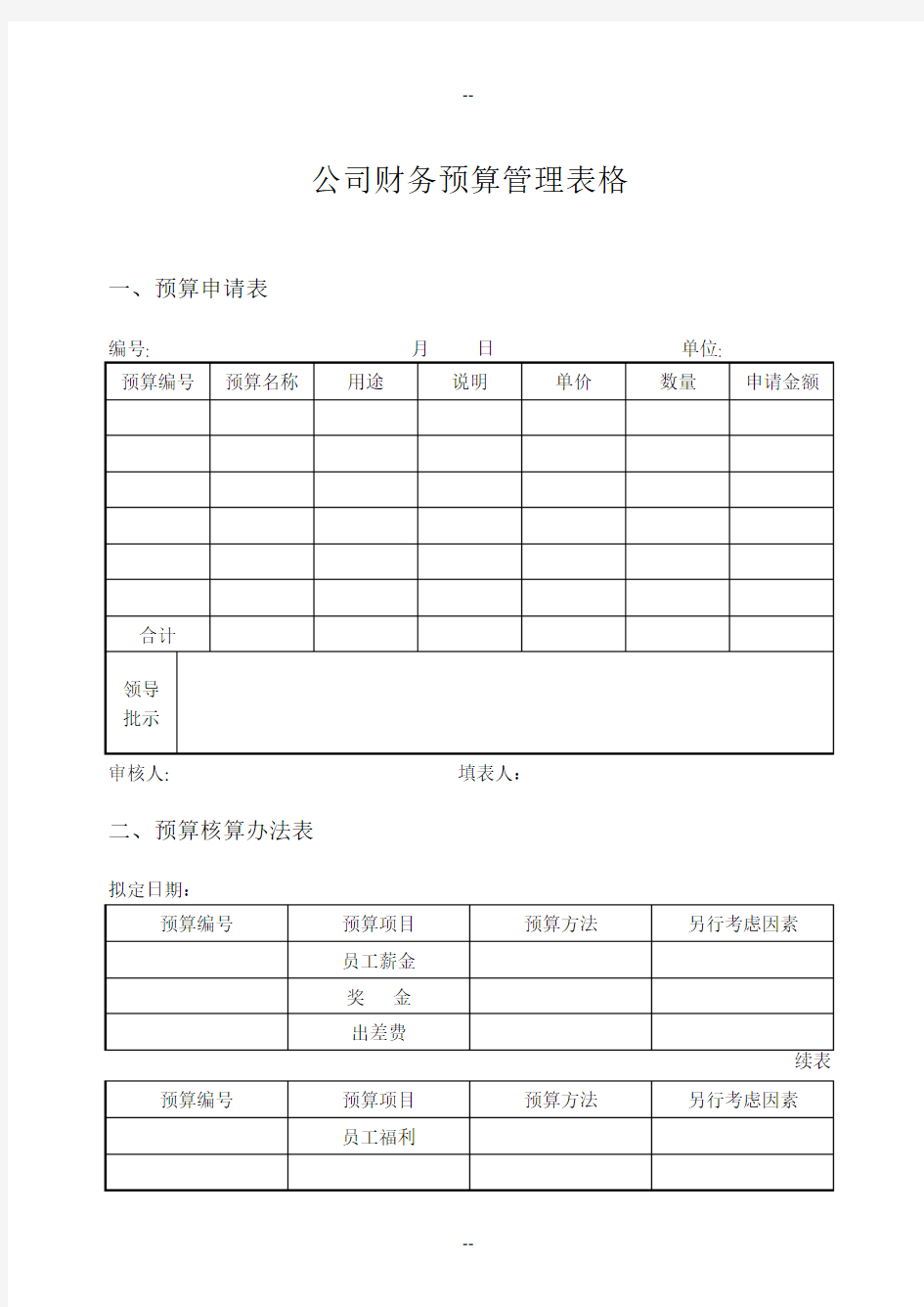 公司财务预算管理表格