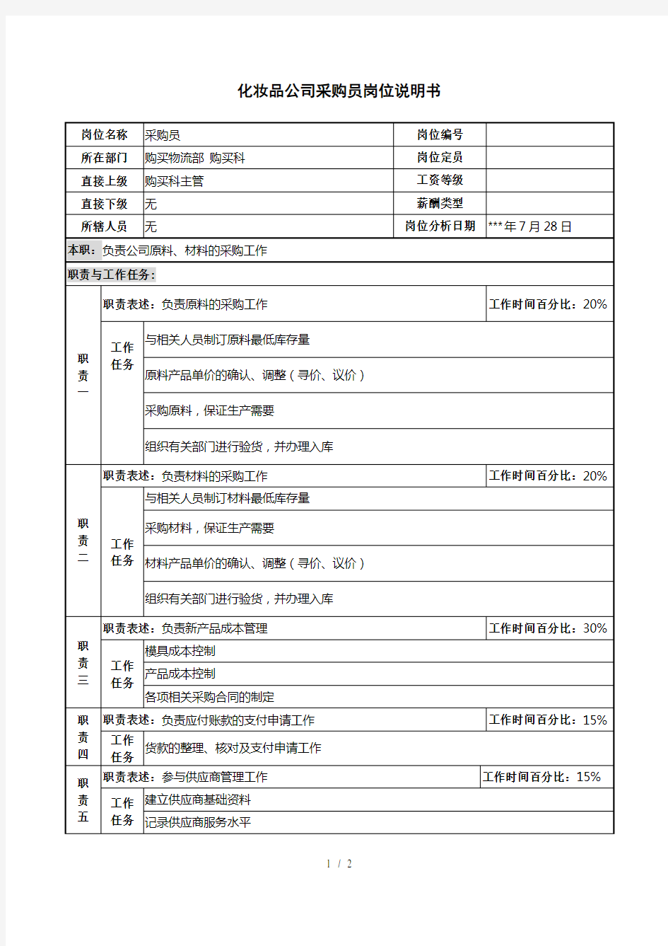 化妆品公司采购员岗位说明