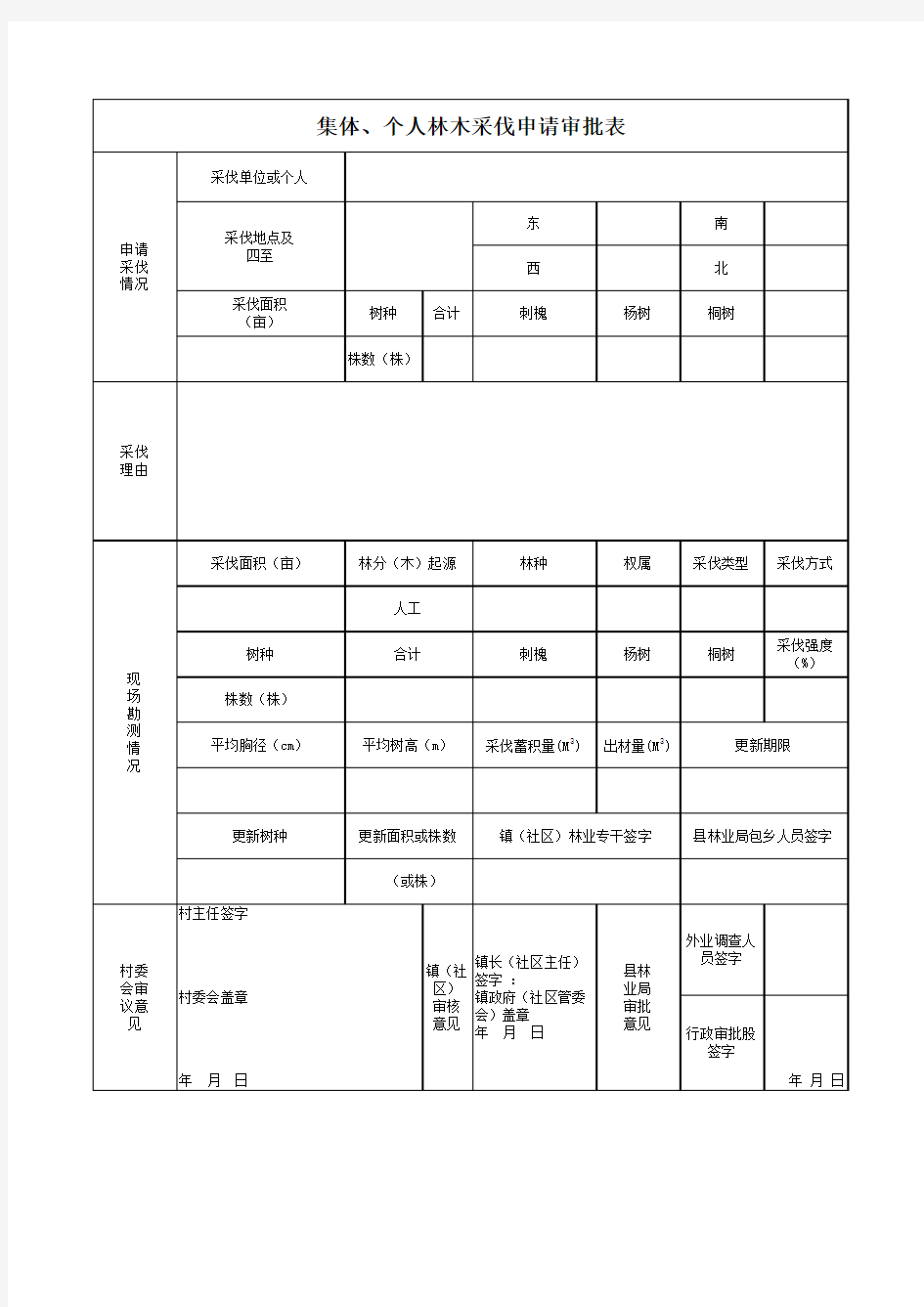 林木采伐审批表----量树木方量-1张