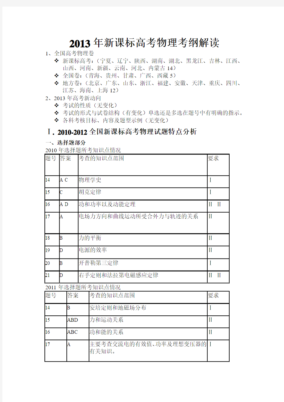 新课标高考物理考纲解读