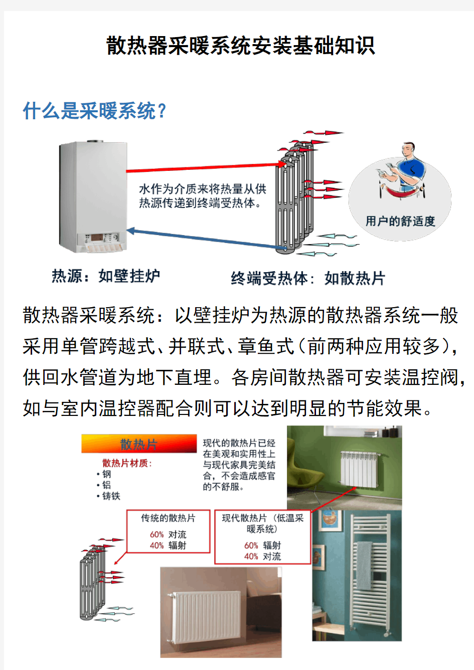散热器采暖系统安装基础知识