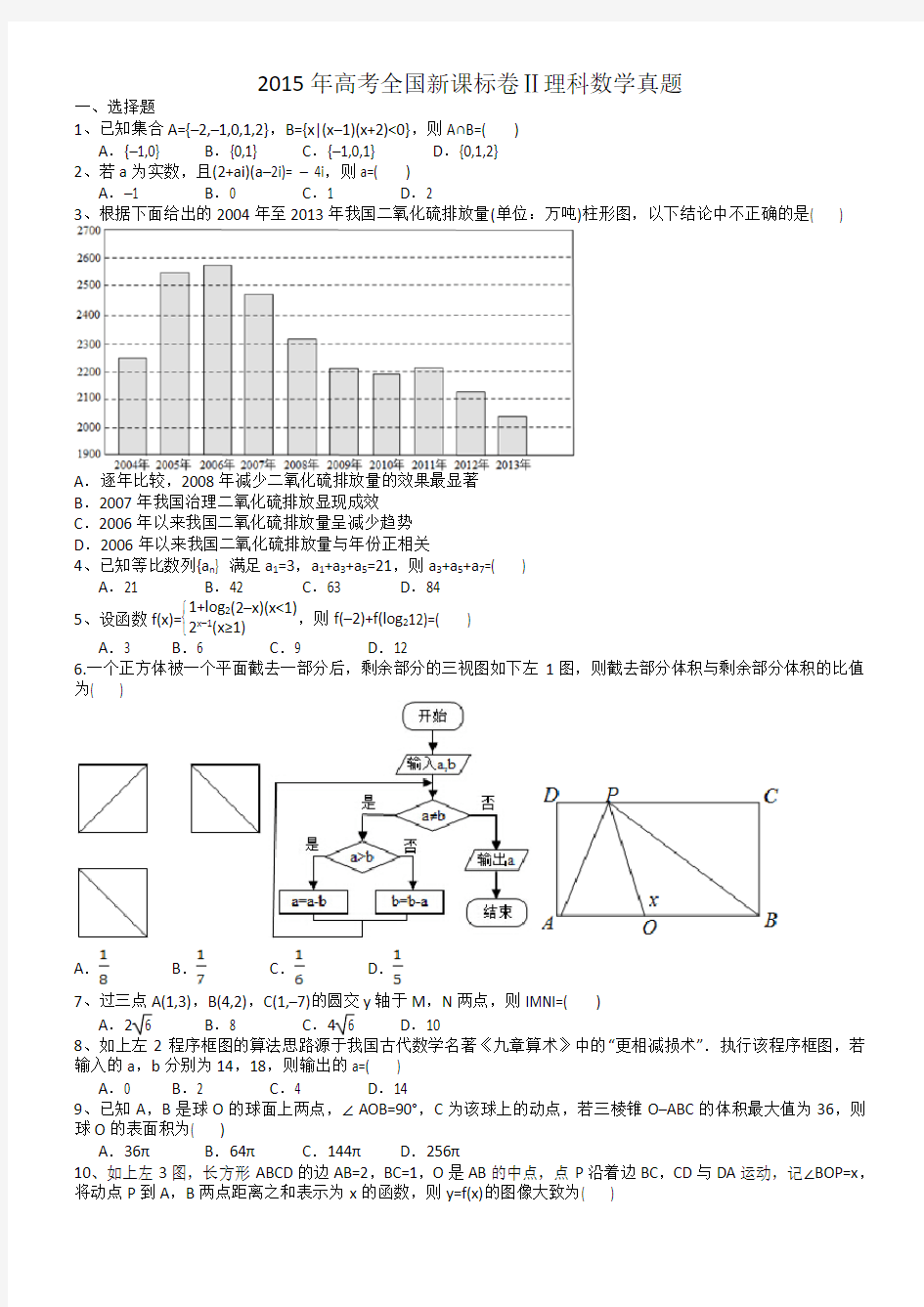 2015年高考理科数学试题全国卷2及解析word完美版