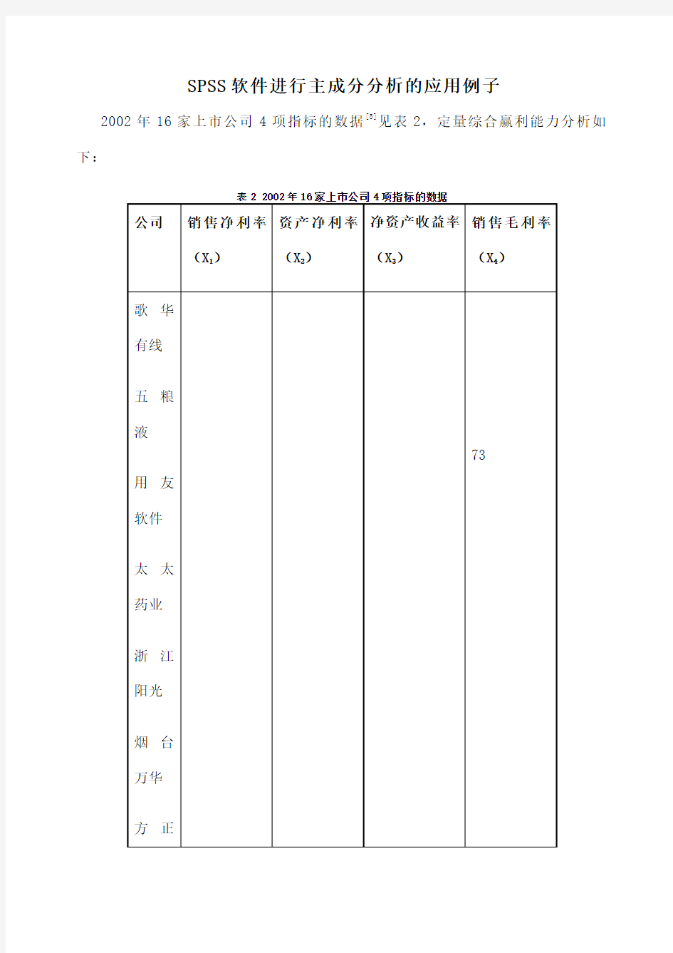 SPSS软件进行主成分分析的应用例子