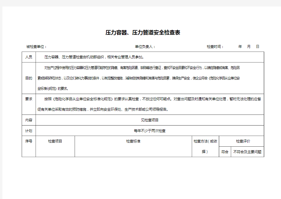 压力容器、压力管道安全检查表