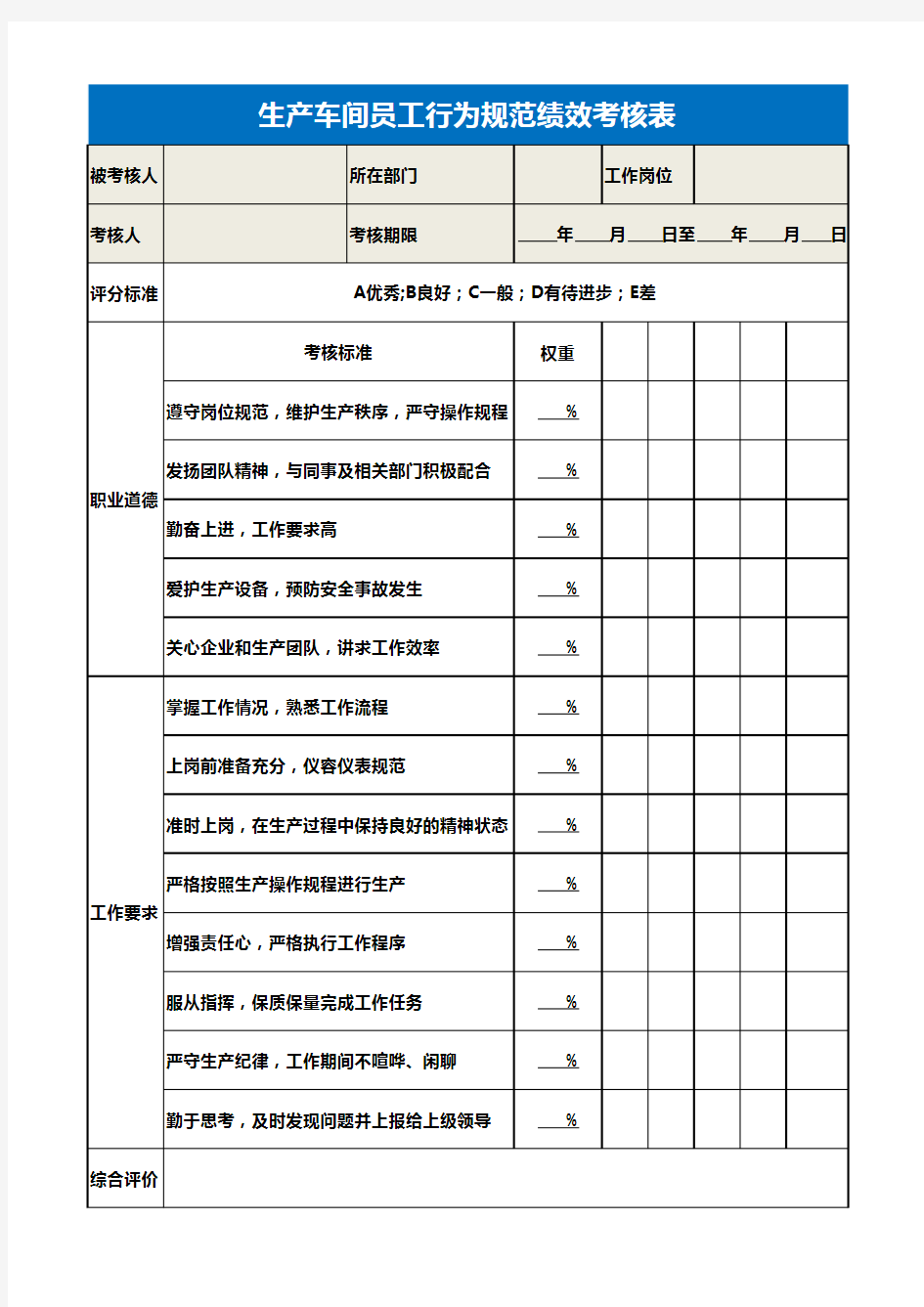 生产车间员工行为规范绩效考核表EXCEL模板(完整版)