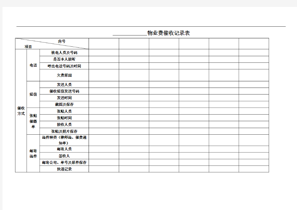 物业费催收方式及证据保存