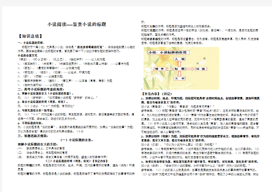 小说阅读之鉴赏标题