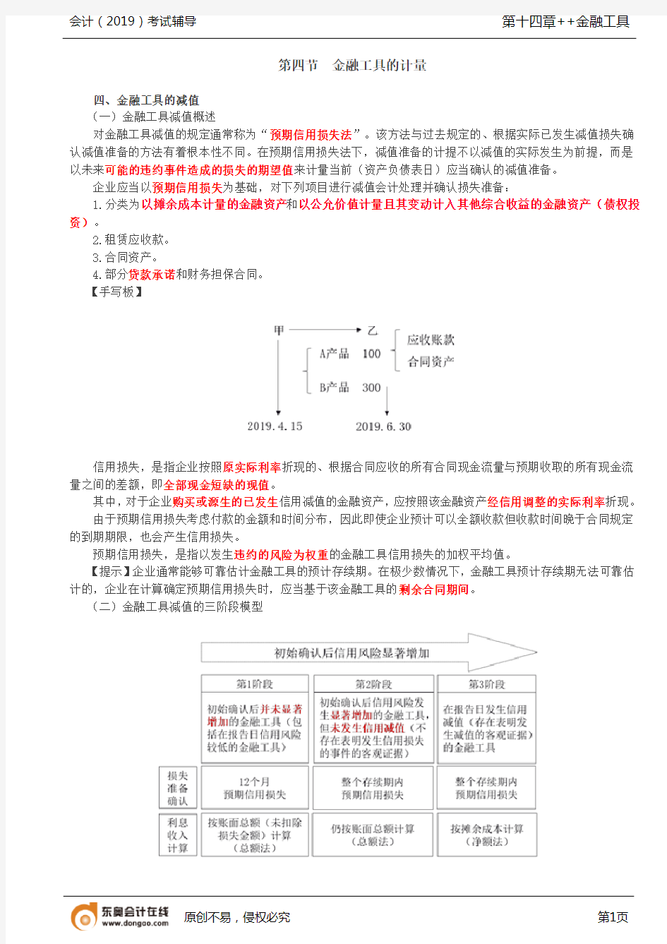 【实用文档】金融工具的减值,金融工具的重分类