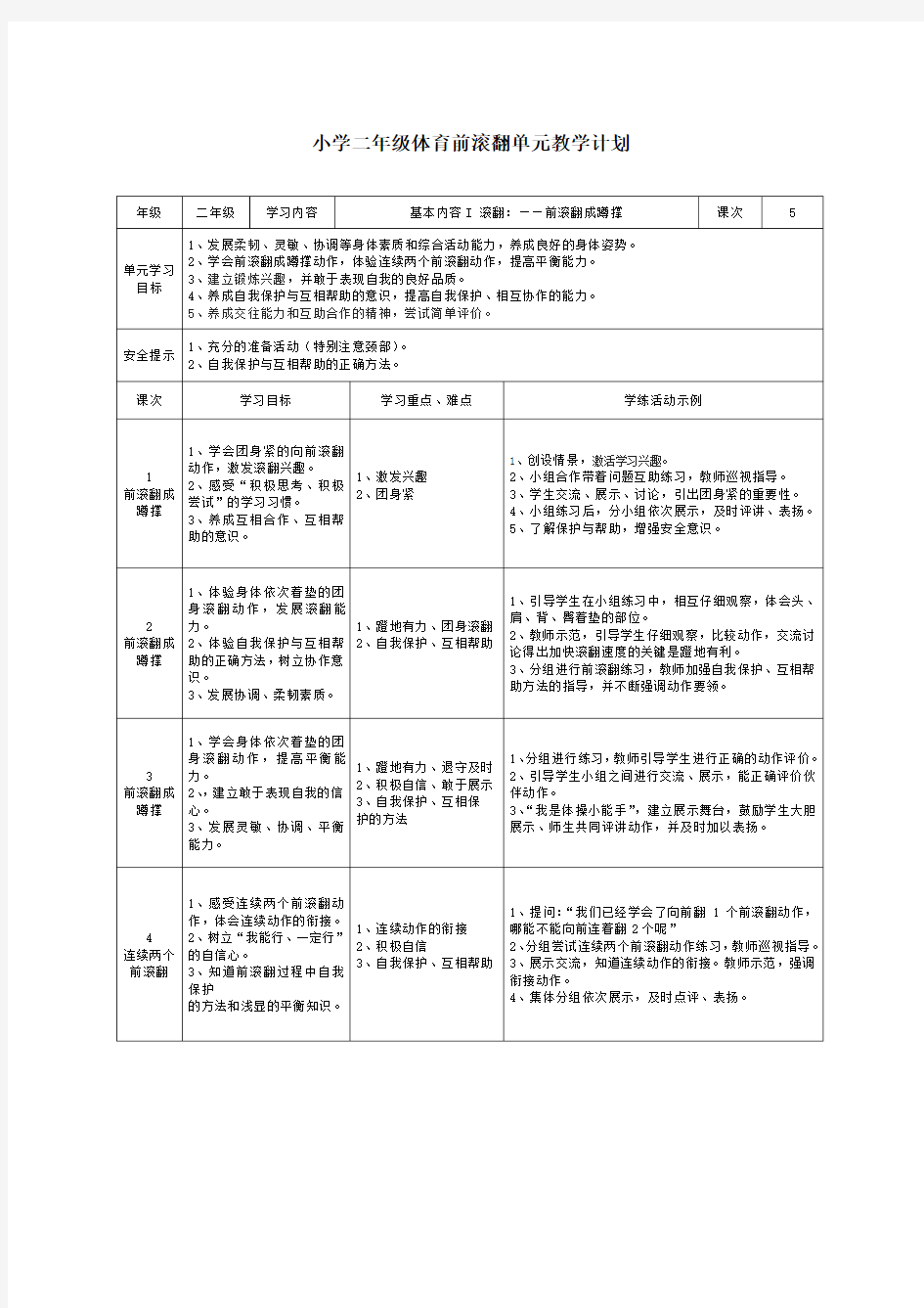 小学二年级体育前滚翻单元教学计划