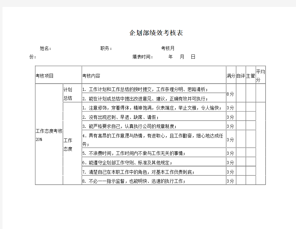 企划部绩效考核表(原创)