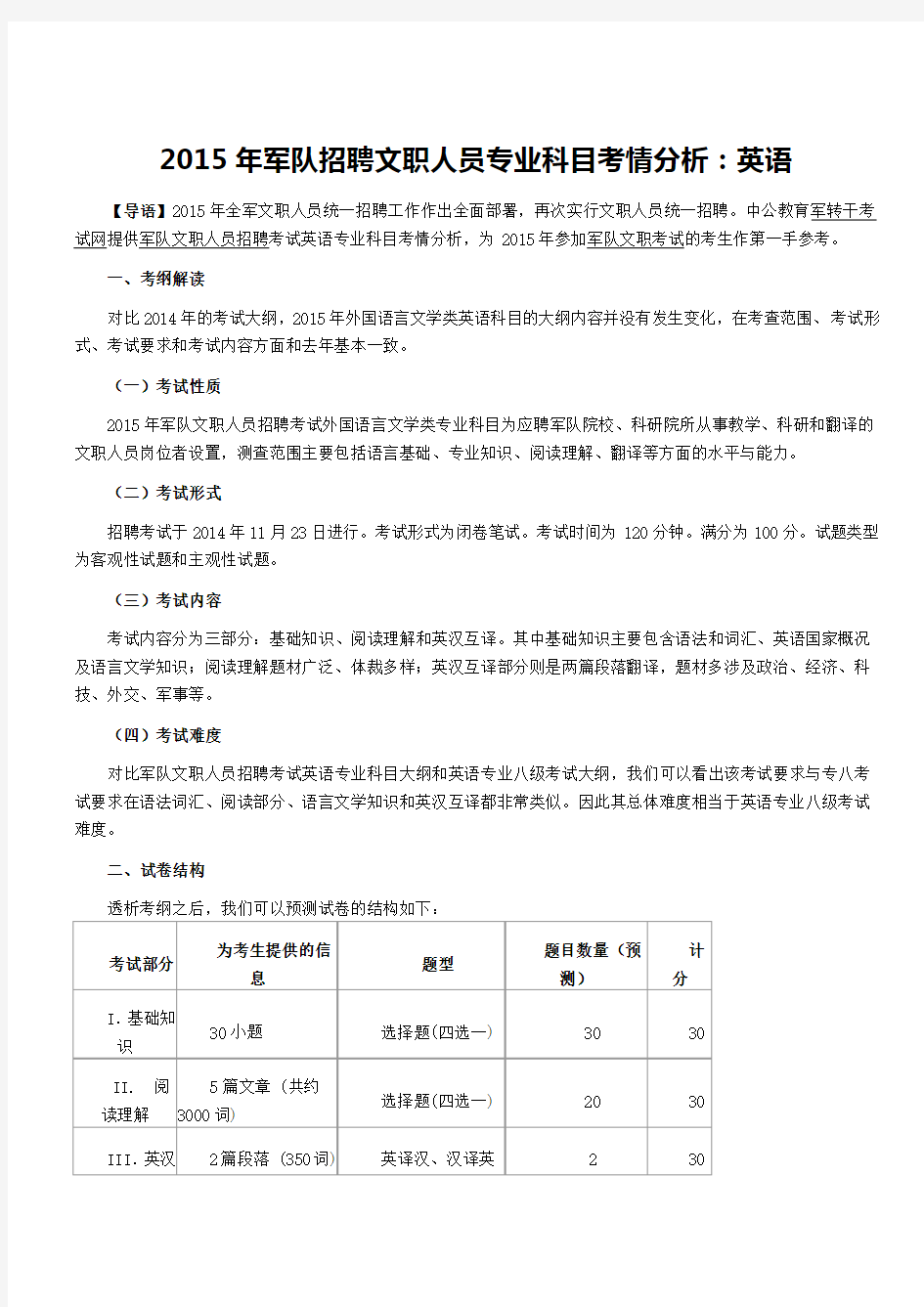 军队招聘文职人员专业科目考情分析英语