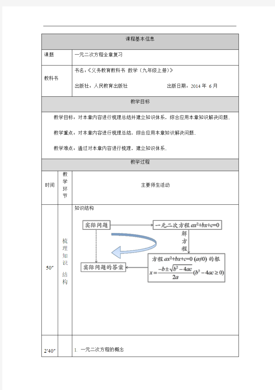 人教版九年级上册 第21章 一元二次方程全章复习-教案