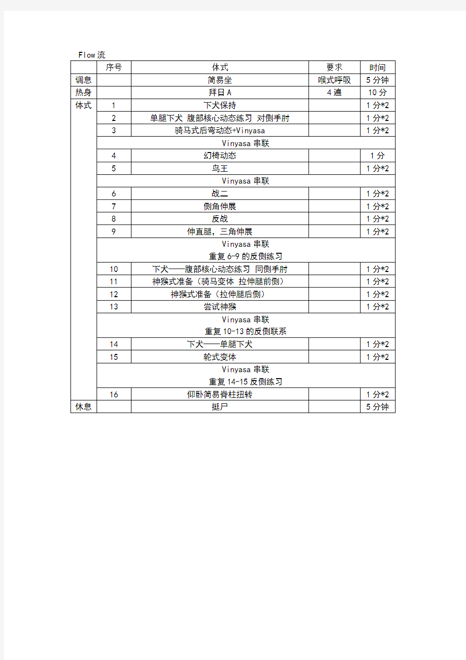 瑜伽大课体式编排