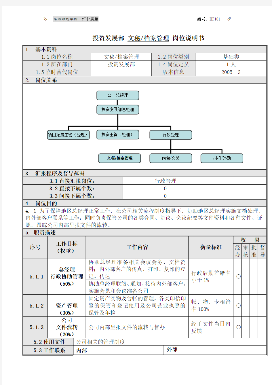 7文秘档案管理岗位说明书