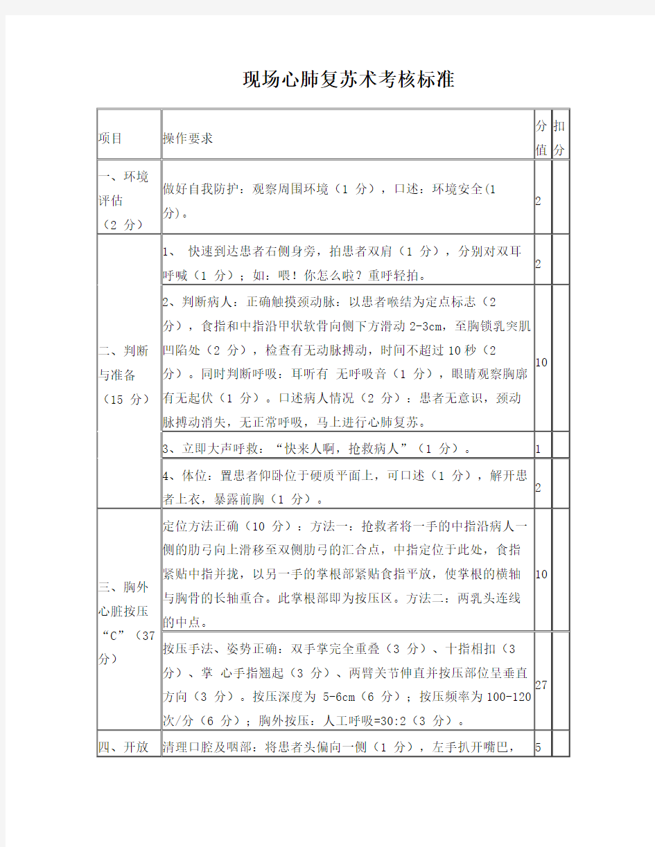 新版现场心肺复苏术考核标准