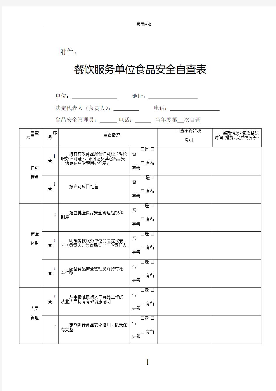 餐饮服务单位食品安全自查表