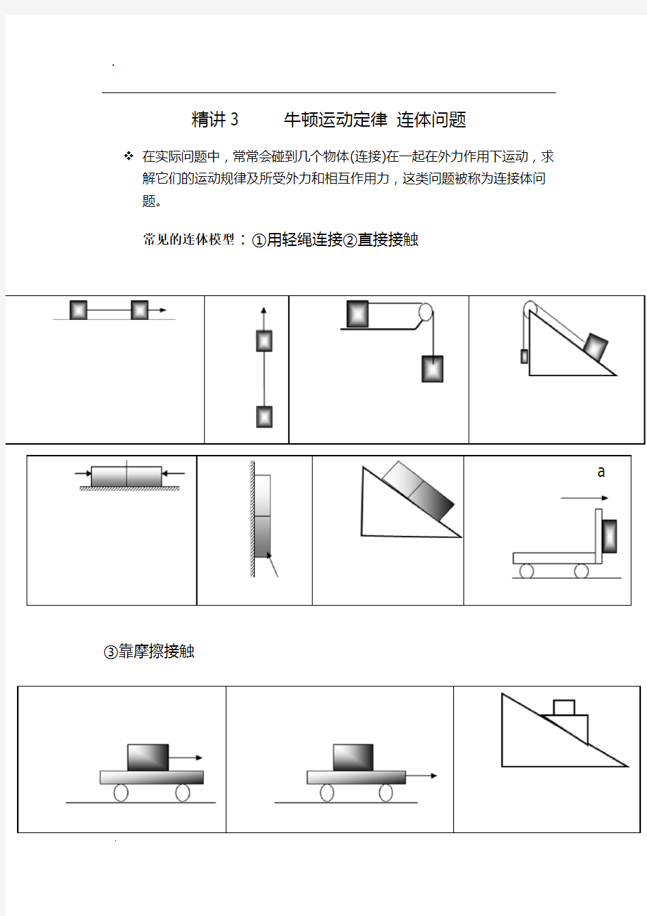 高中物理连体模型总结