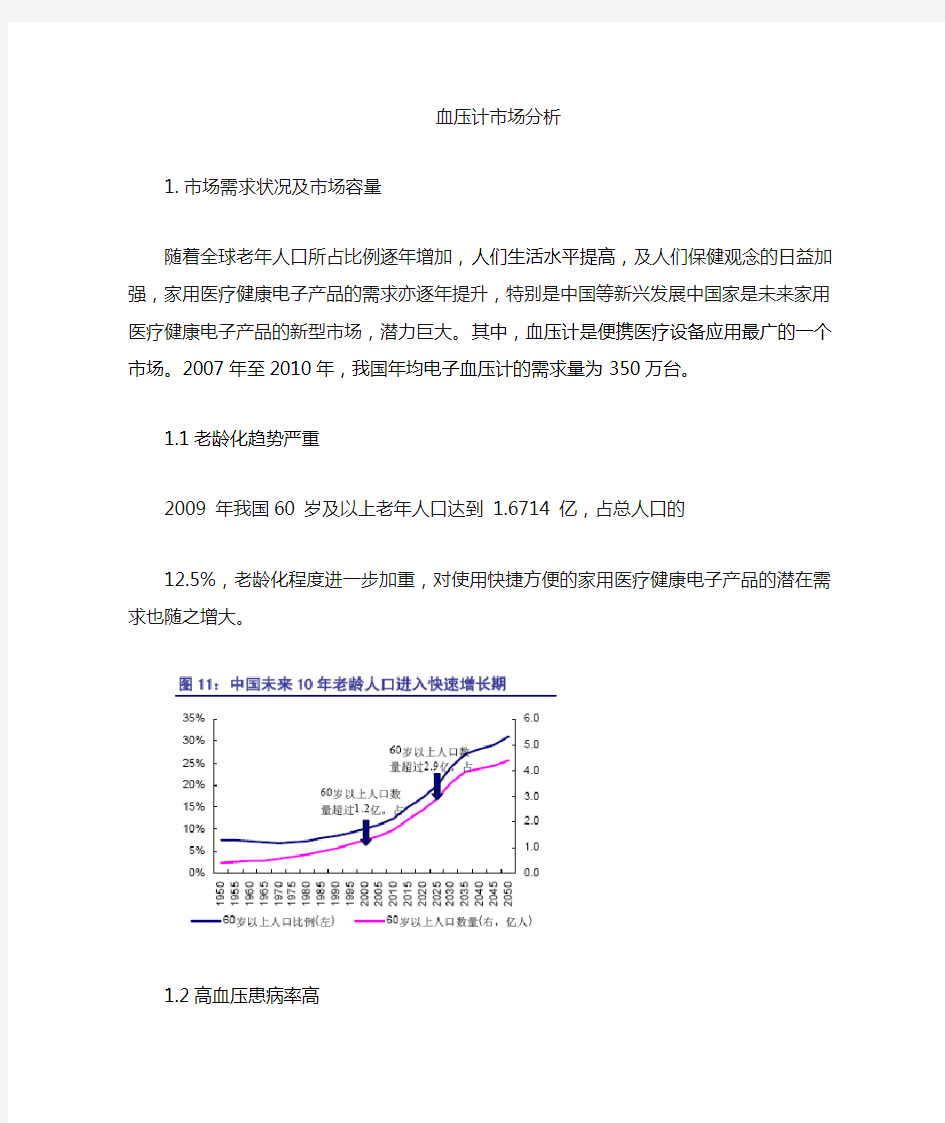 血压计市场需求状况