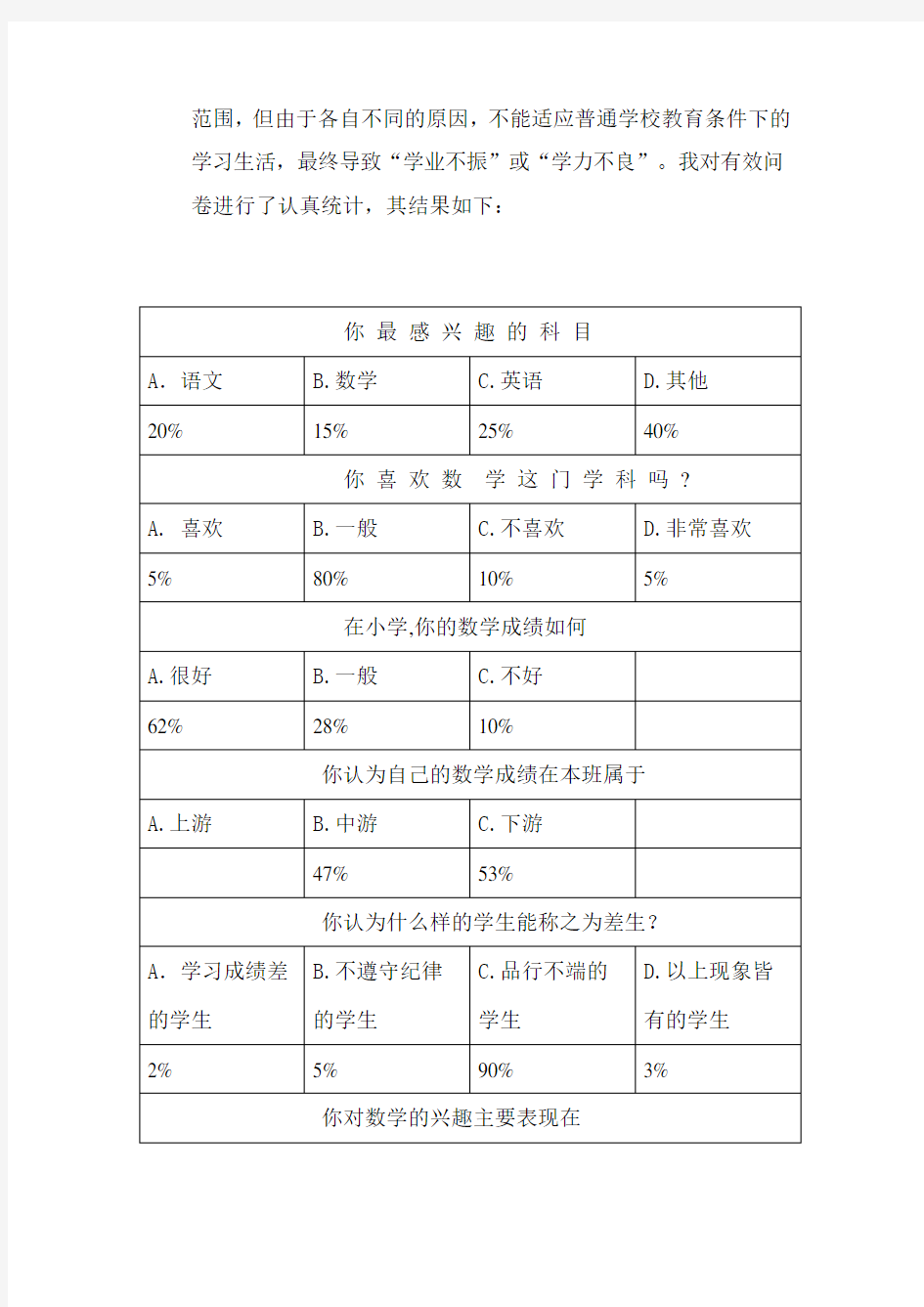 数学学困生调查问卷分析报告