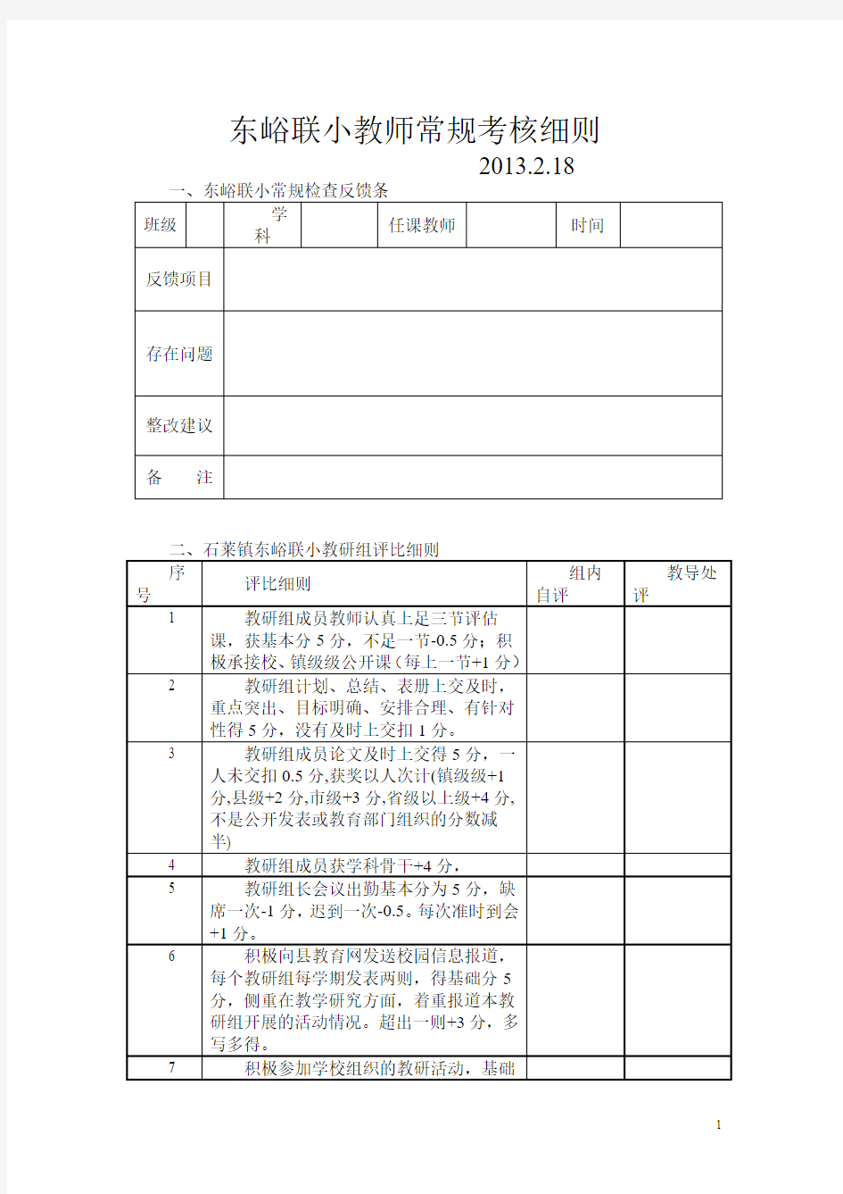 东峪联小教师常规考核细则2012.2.18