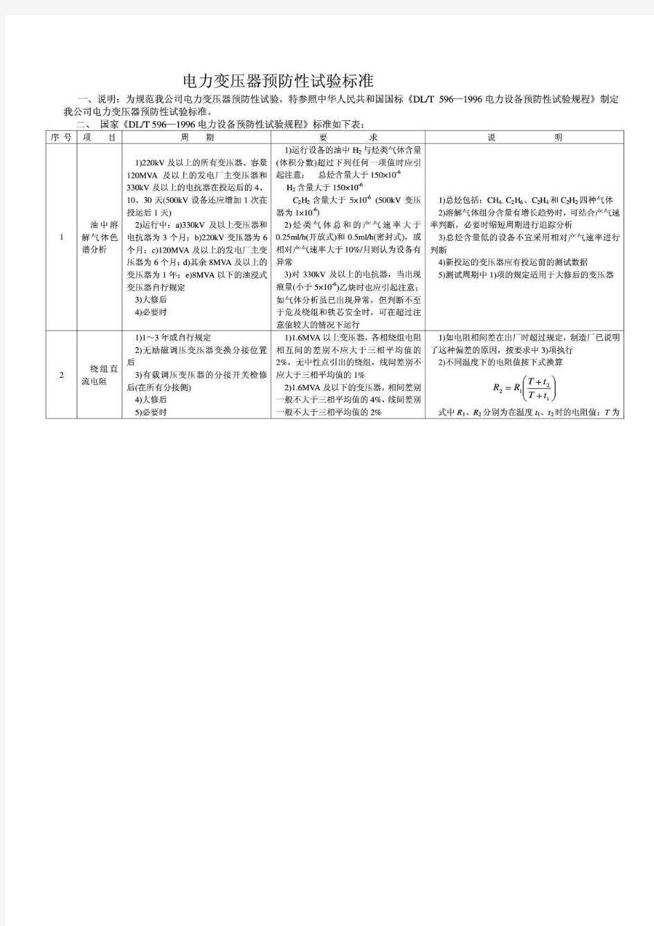 电力变压器预防性试验标准